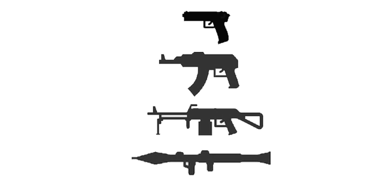 Protection Levels Analysis