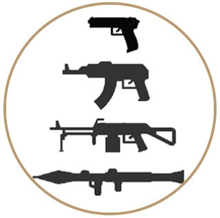 Protection Levels Analysis